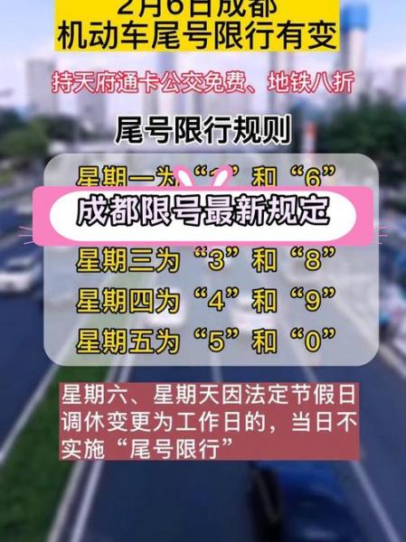 成都现在怎么限号的