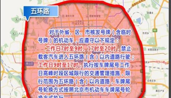北京7月20日限号是多少