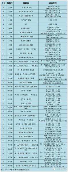 内江车辆限行吗