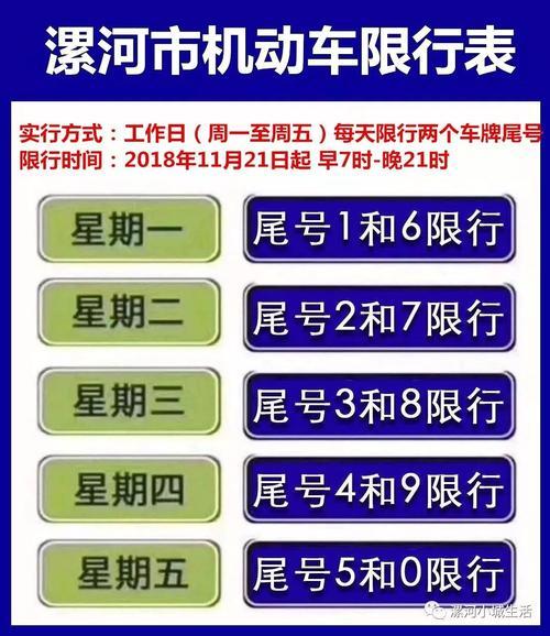 河南漯河今天车限号吗?