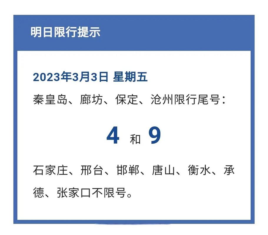 三河市尾号限行是多少?