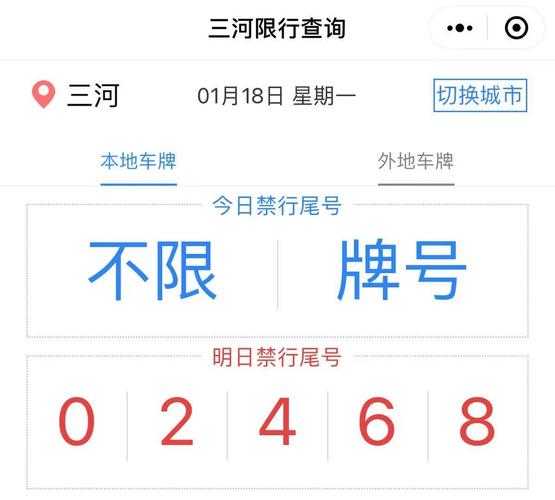 廊坊市尾号限行时间是几点到几点?