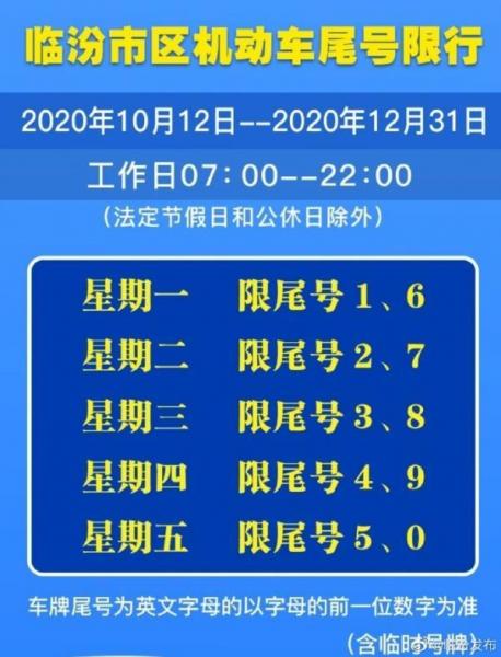 临汾现在怎么限号最新