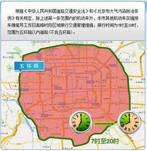 周日北京限号吗