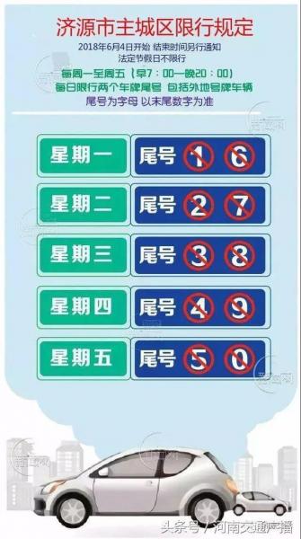济源限号吗?