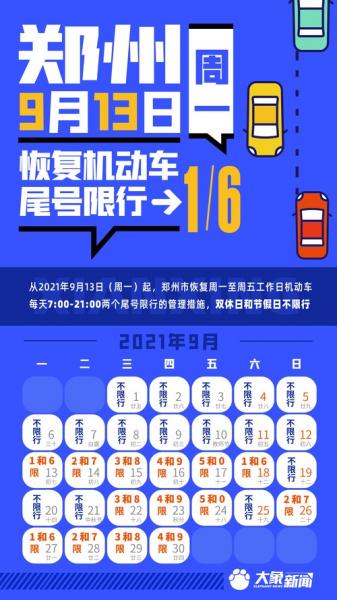 郑州限号时间段几点到几点