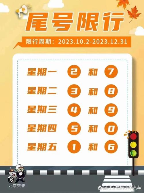 西安周六周天车限号吗