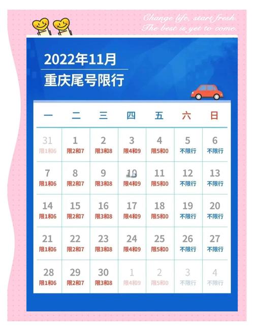 星期三重庆车辆限号多少