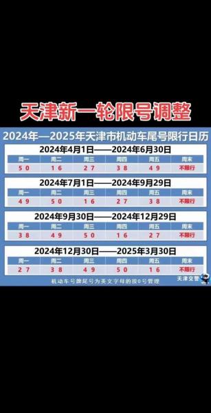 五月一号车牌限号吗?