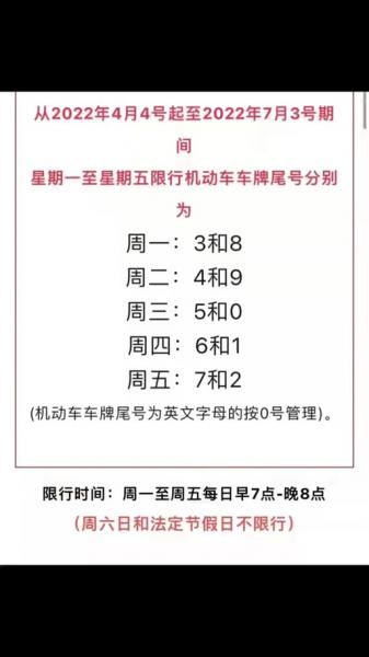 限号周末限行吗