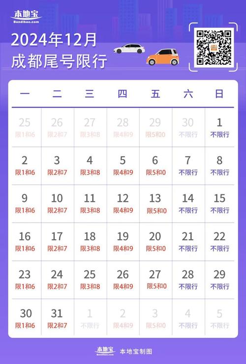 成都星期4限号几和几啊
