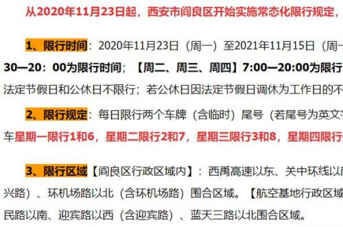 西安市今天限号吗?