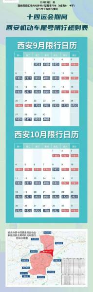 西安限号抓拍几率大吗现在