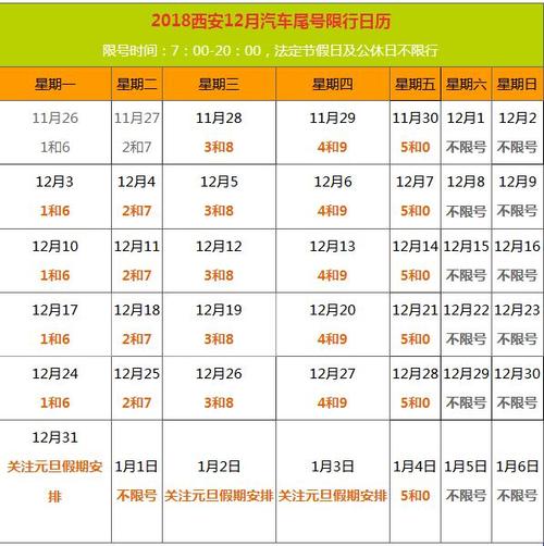 西安今天限号吗?