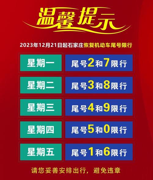 邯郸国庆节限号吗?