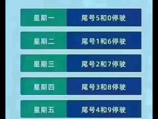 2020年8月六号邯郸限号吗?邯郸8月份限号吗?