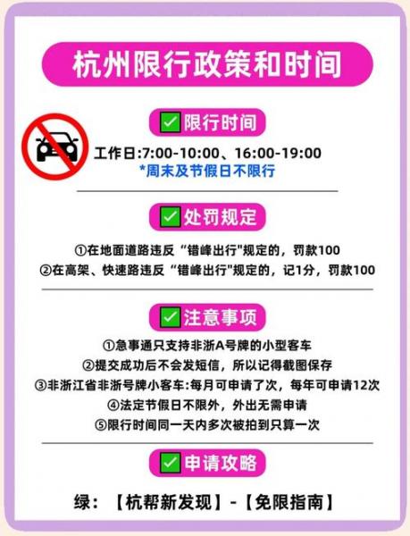 什么是限号,限号规定及实施细则介绍