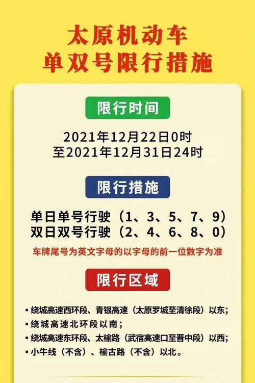 太原明天限行尾号是几