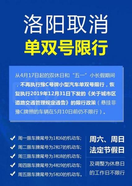 长治限号查询今天限什么号