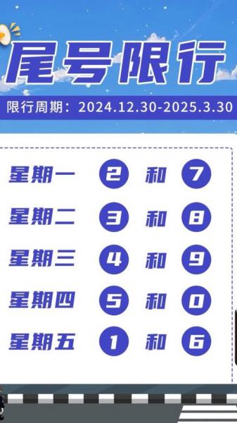 西安周一限号是几和几