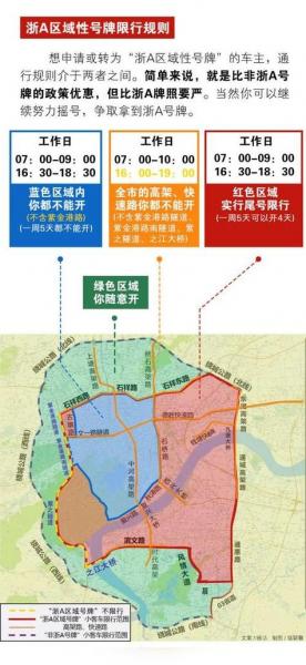 杭州滨江限行吗