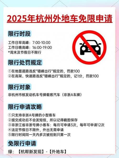 1月30号杭州市滨江区限号110吗