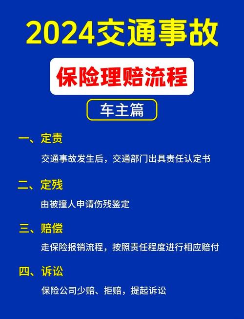 限号出行出事故的处理方法是什么?
