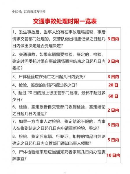 车子今天限号,开出去出了事故,保险公司会赔吗