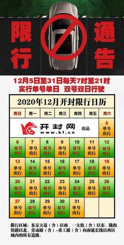 开封限行限号时间、区域、规定,开封限牌限外