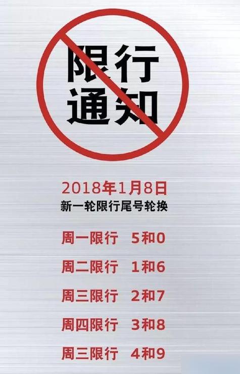 成都限号车牌尾数是字母如何限行