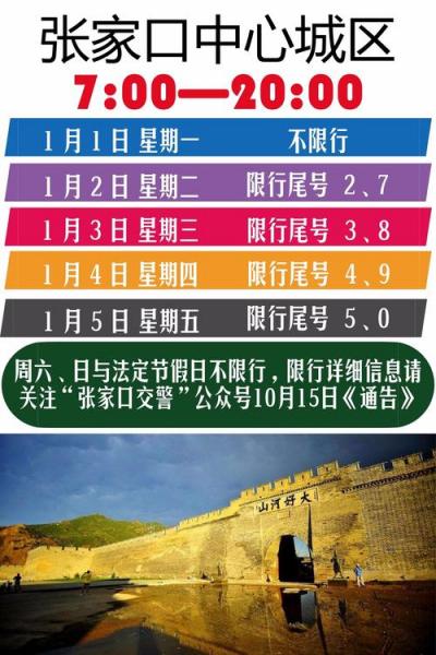 张家口市最新限号规定
