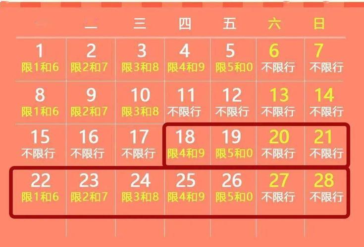 濮阳周六限号吗