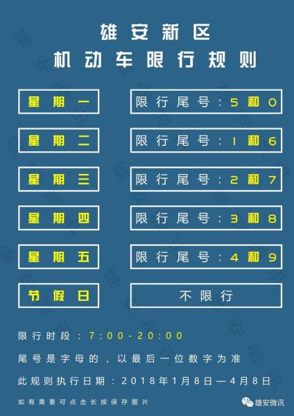 今天3月1号今天雄县限什么号?