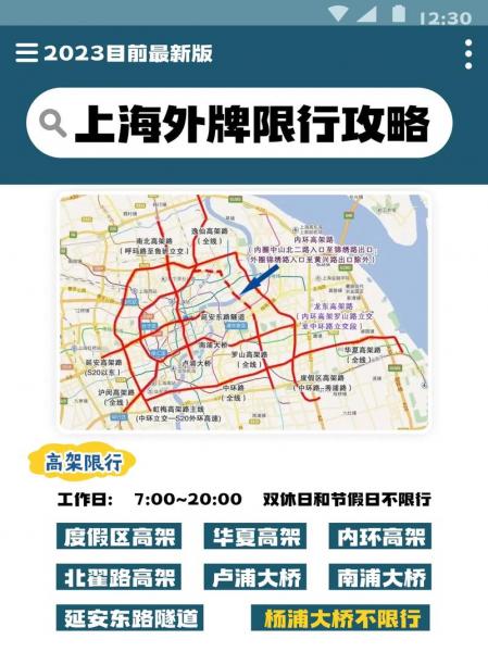 上海市内限号吗