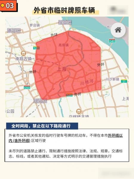 上海车如何限号