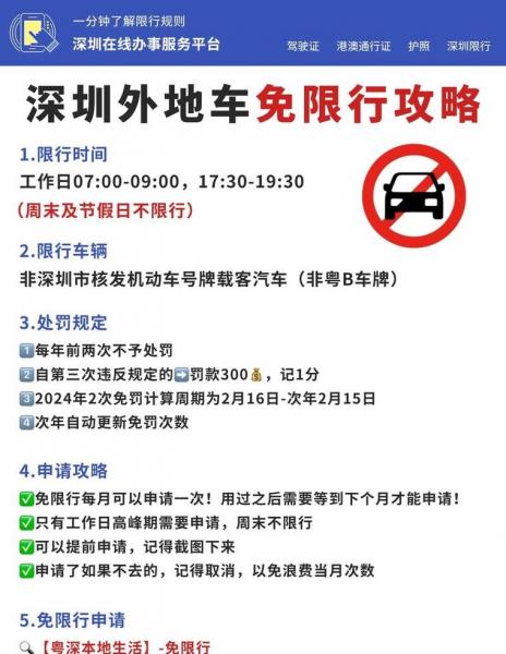 车辆限号开出去了怎么处理