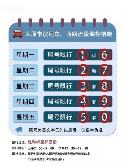 2月9日安徽高速全面封闭管制详情