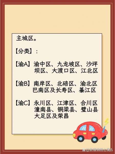 外地车牌能进重庆吗外地车牌在重庆有什么限制