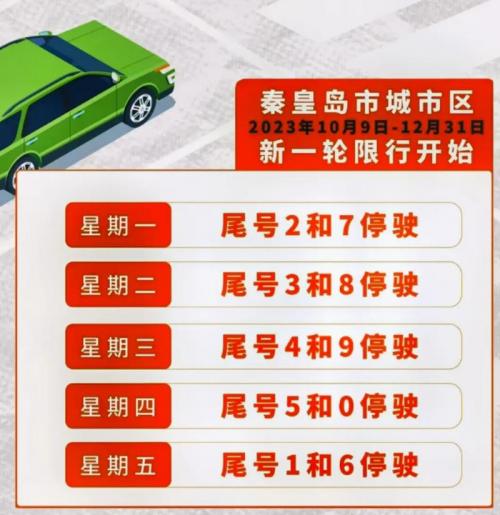 秦皇岛限号2024年最新规则