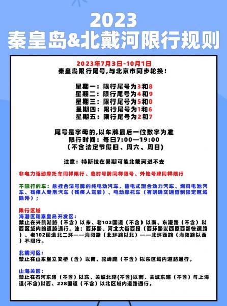 秦皇岛怎么限号外地车牌