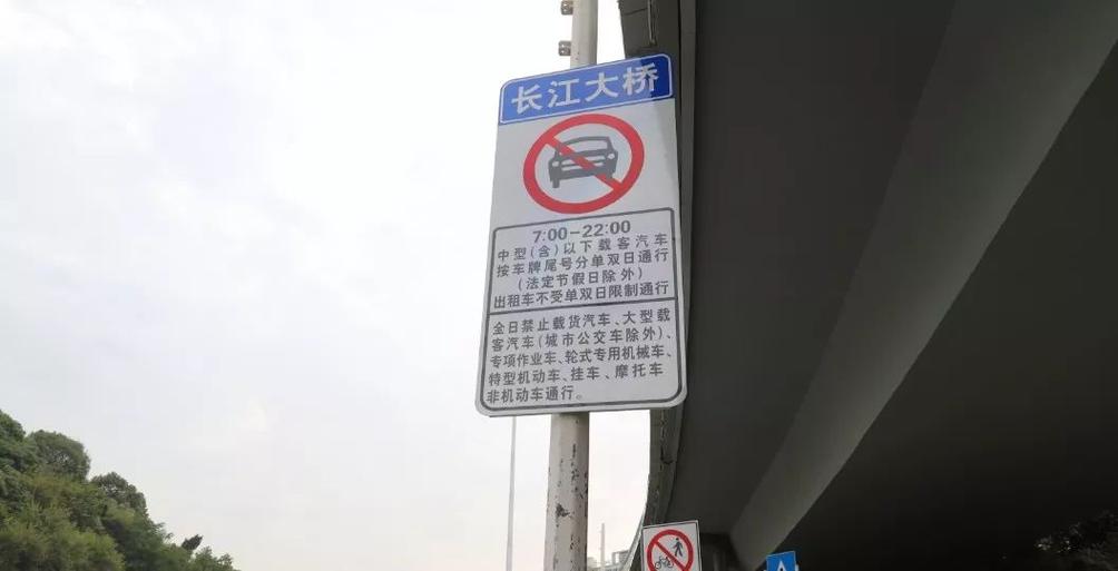 武汉大桥今天限号牌