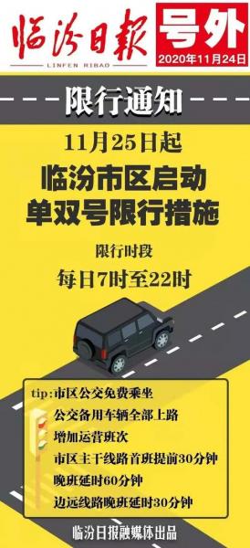 西安今天的限号是多少