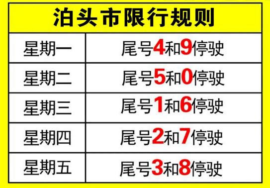 2017年3月泊头市限号吗?