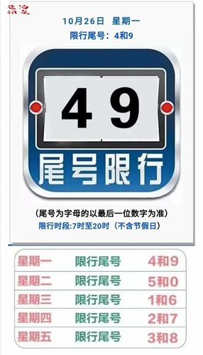 明天泊头限号吗限什么号