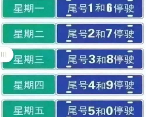 邯郸市魏县今天限什么车牌号?