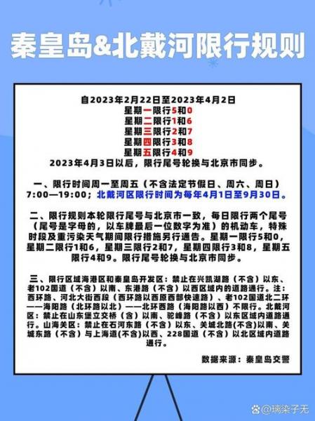 北京月亮河七星公馆是什么装修?