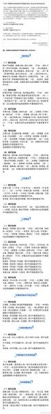 全国限行的城市有哪些?