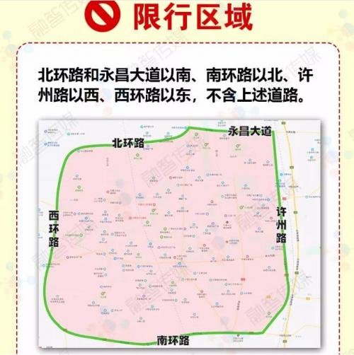 许昌市限号吗