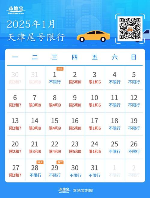 天津今天限号吗?