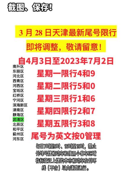 天津新一轮限号表